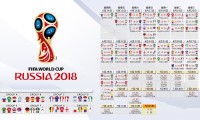 国际帆船锦标赛：船队日益重视数据分析，帆船国际赛事